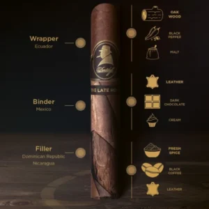 Davidoff "Churchill Late Hour" & Rum Barceló Paring Event
